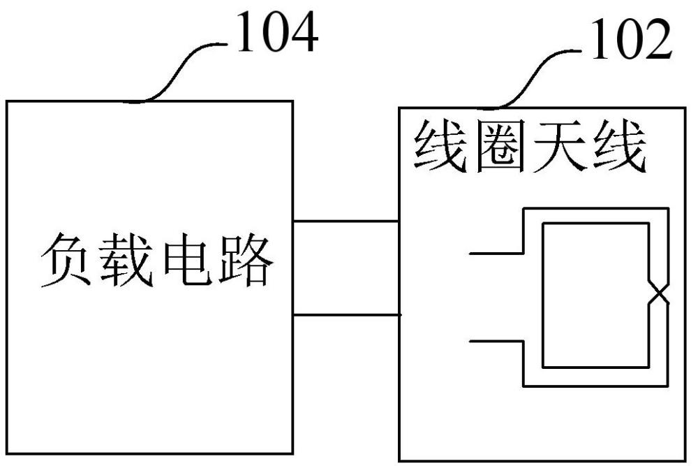 一種信號調節單元以及讀卡器設備的制作方法