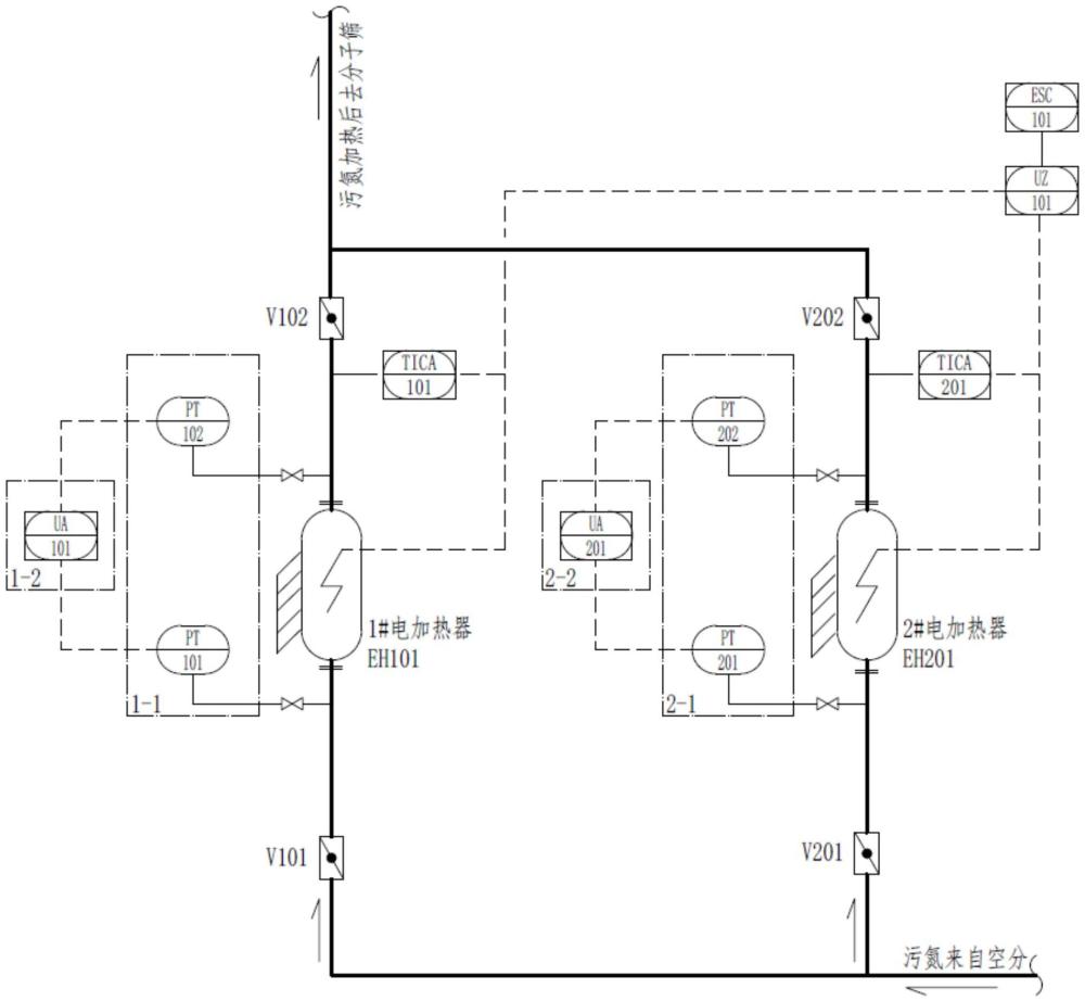 空分裝置純化系統(tǒng)電加熱器及其干燒預警方法與流程