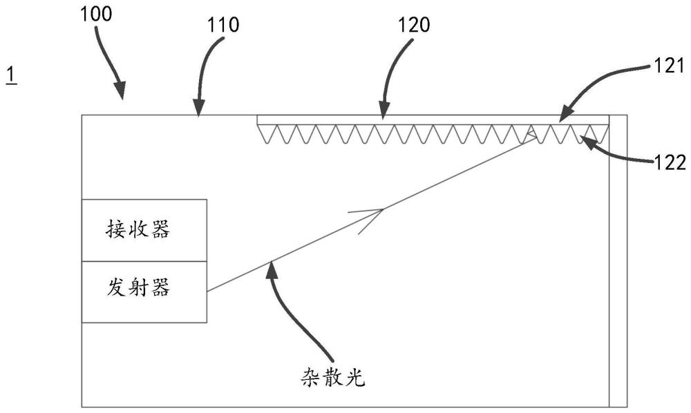 用于激光雷達的外殼組件及激光雷達的制作方法