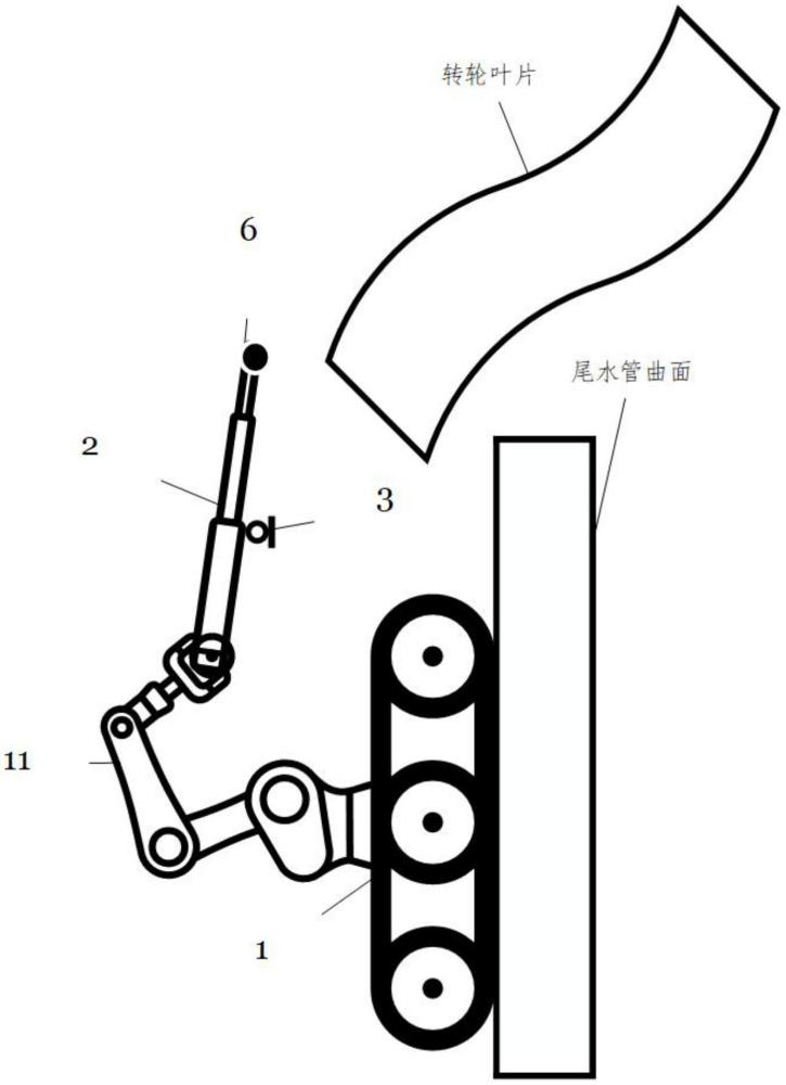 一種焊縫無損檢測協(xié)作機(jī)器人及控制方法與流程