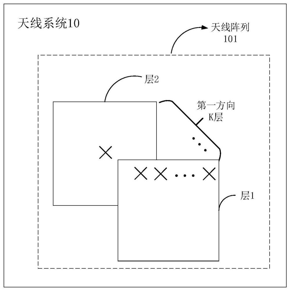 一種天線系統及通信裝置的制作方法