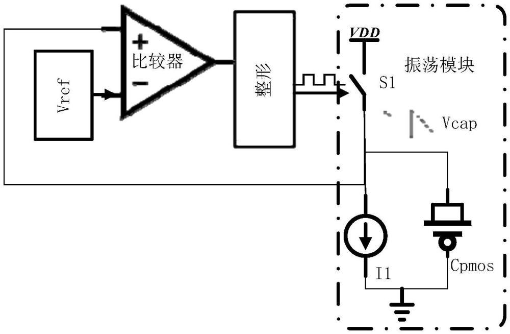 低功耗振蕩器電路的制作方法