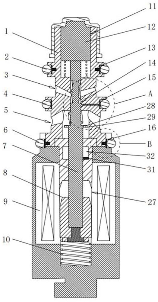 一種壓縮機電控閥的制作方法