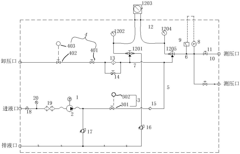 一種智能自動調節的電動測壓系統的制作方法