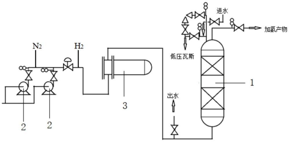 一種加氫催化劑在線水洗再生方法與流程