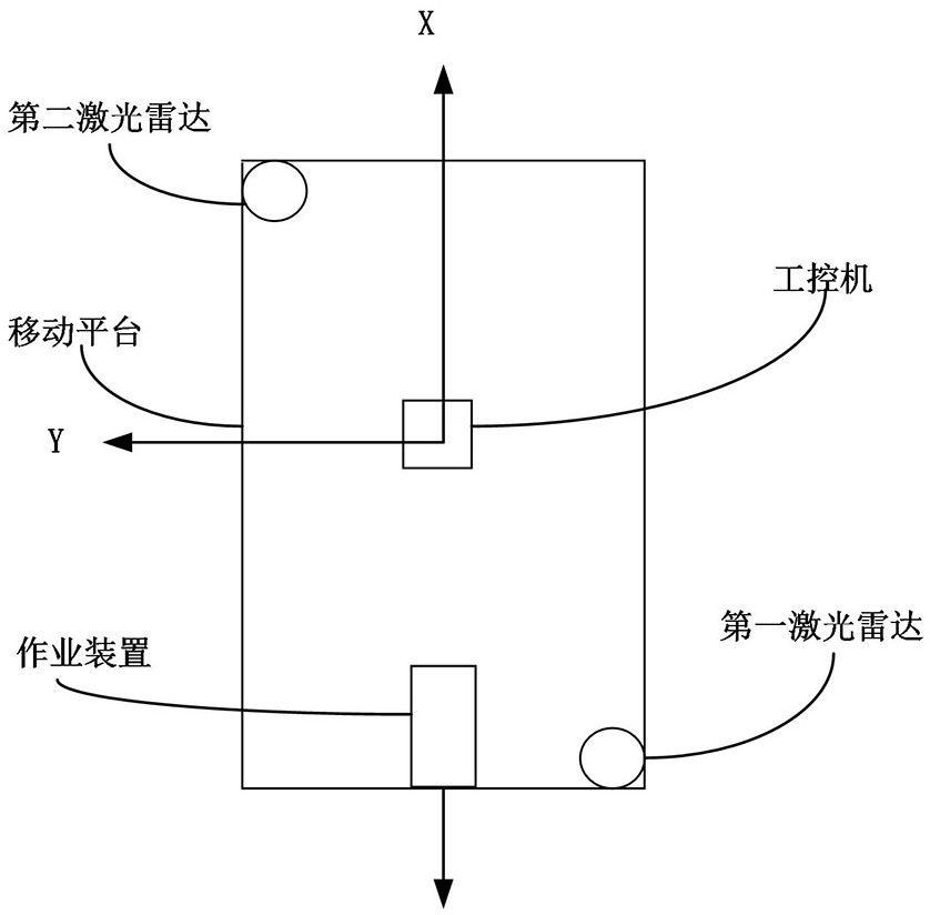 墻面作業機器人及用于墻面作業機器人的定位導航方法與流程