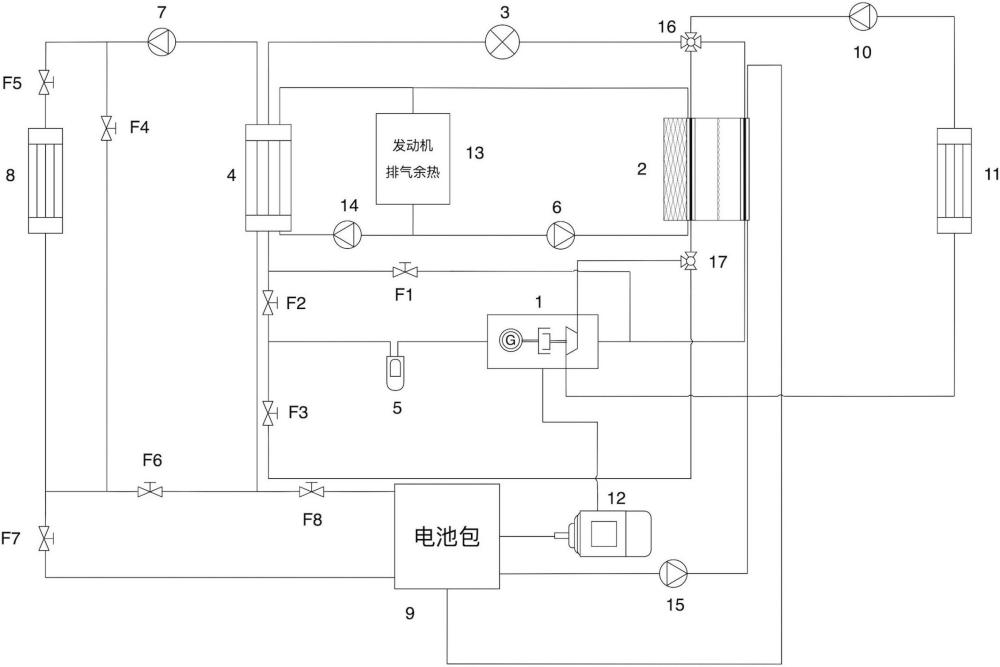 基于儲熱儲冷的熱泵-ORC雙向循環(huán)的新能源汽車熱管理系統(tǒng)