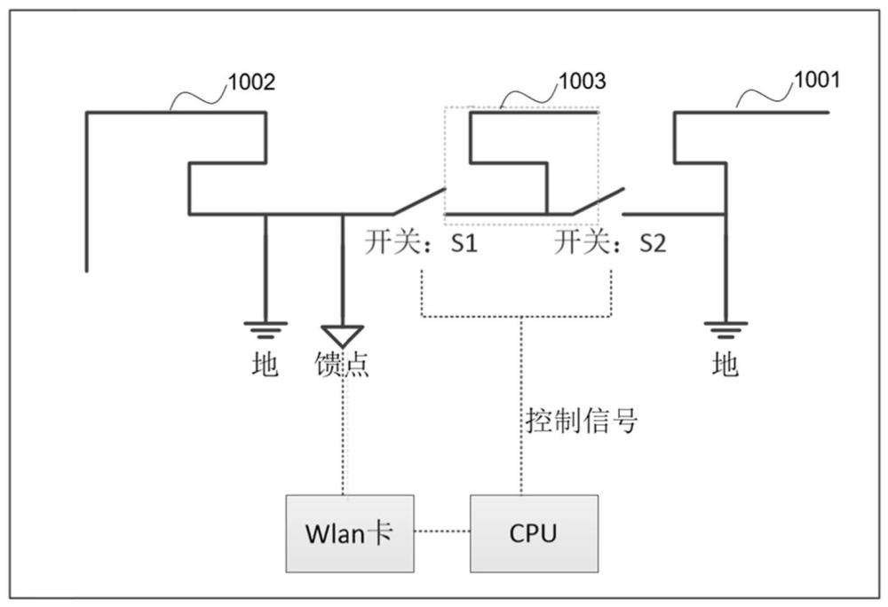天線及電子設備的制作方法
