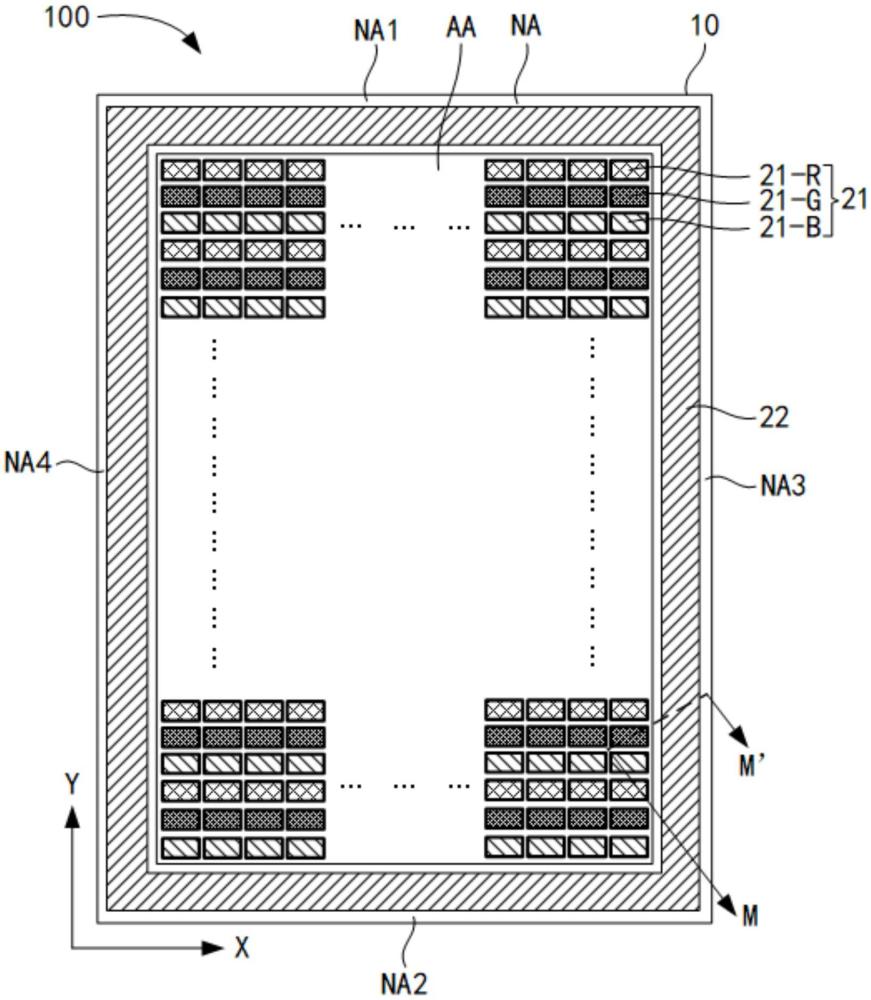 顯示面板和顯示裝置的制作方法