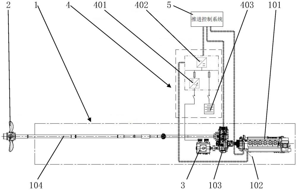 一種具備防飛車功能的主推進裝置及船舶的制作方法
