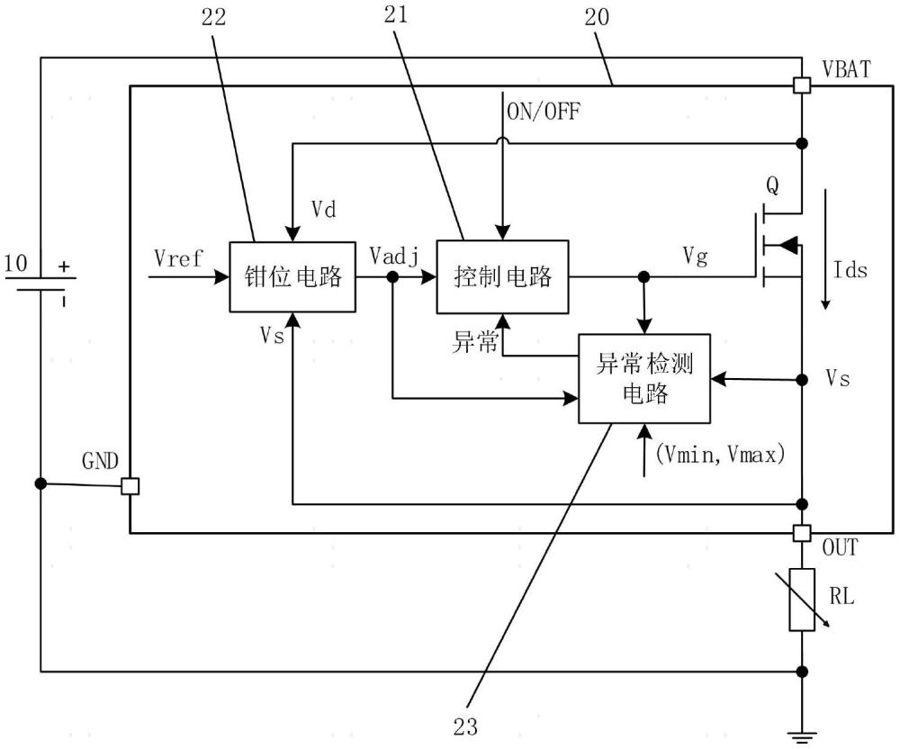 用于異常檢測的智能電子開關(guān)、芯片、芯片產(chǎn)品和汽車的制作方法