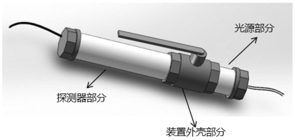 便攜式單光子光源發射器裝置及使用方法