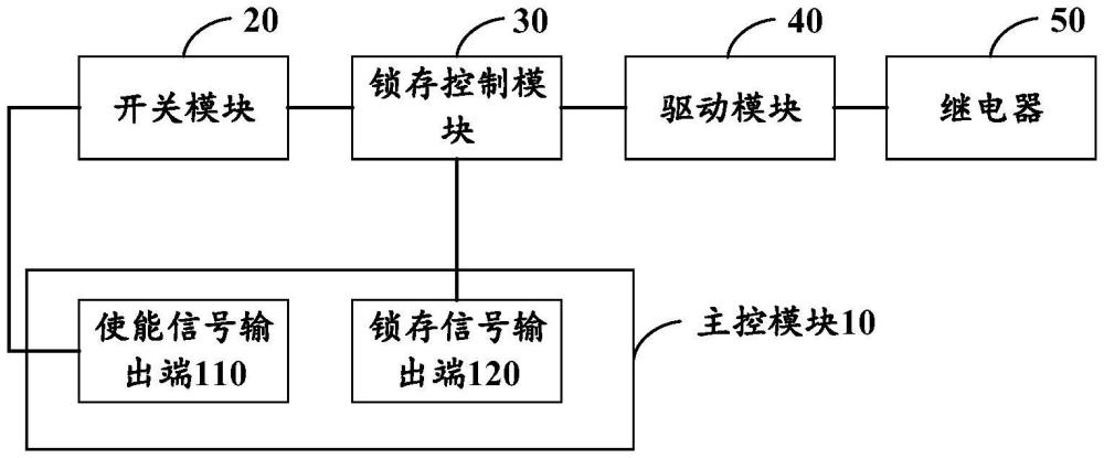 控制電路及控制設備的制作方法