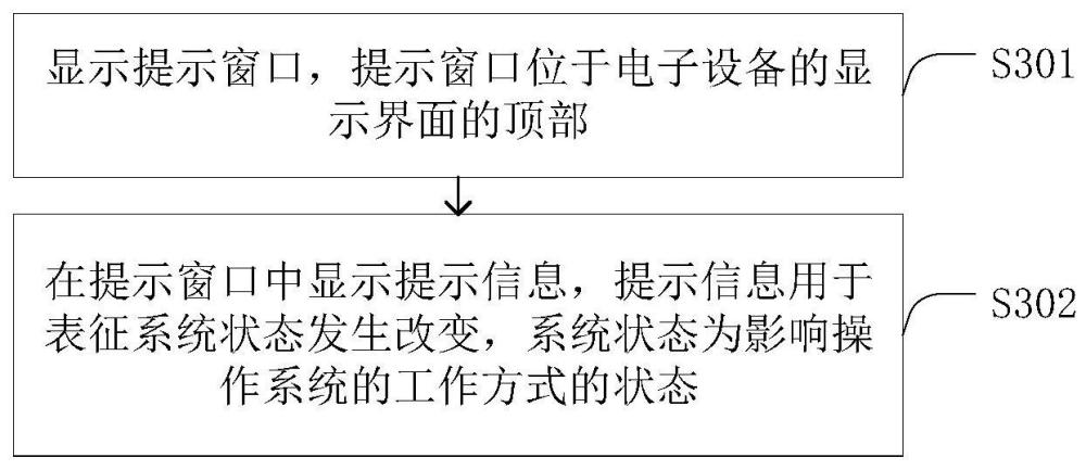 提示信息的顯示方法、裝置、電子設(shè)備及存儲(chǔ)介質(zhì)與流程