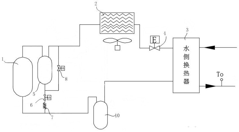一種空調器的制作方法