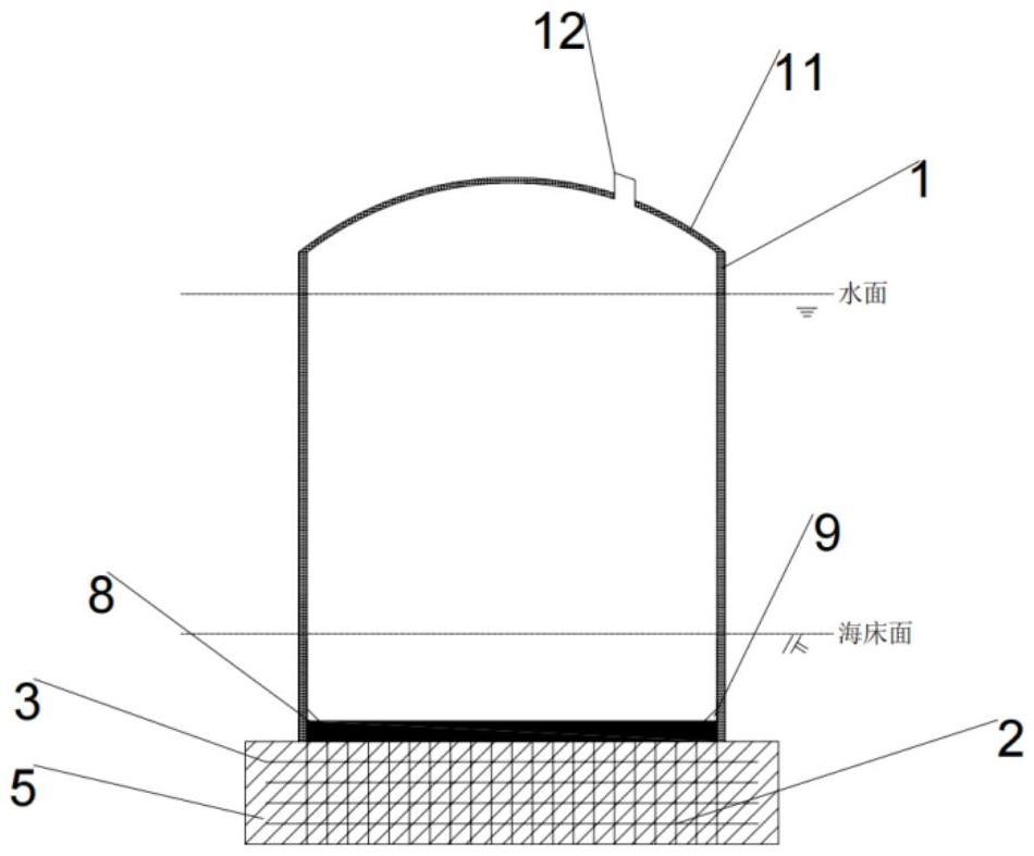 一種后封底鋼圓筒海上油氣存儲結構及其施工方法