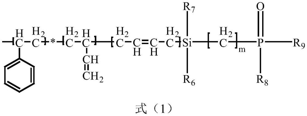 末端多官能化溶聚丁苯橡膠、其與白炭黑的復合材料、及其制備方法與流程