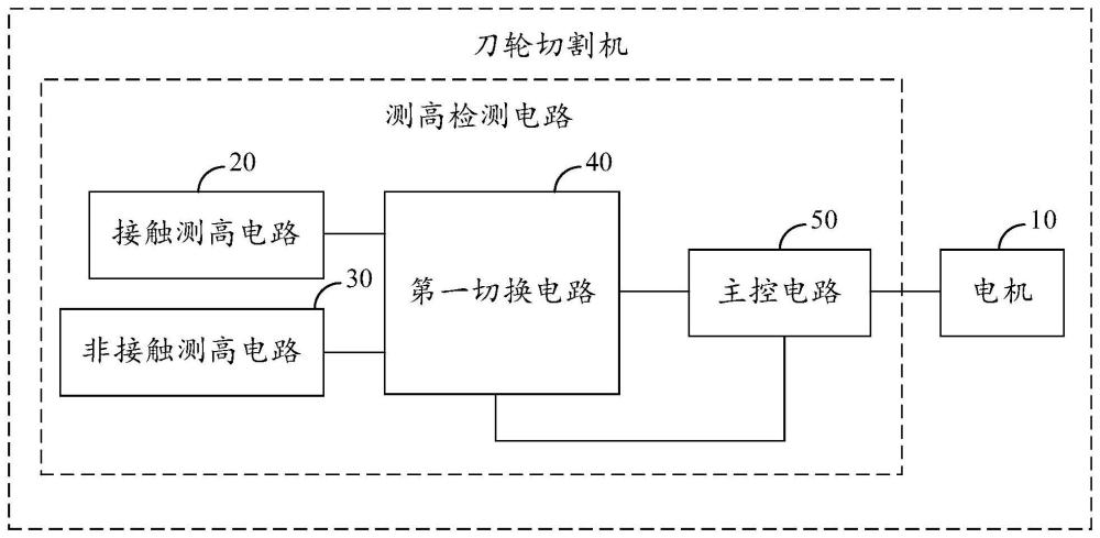 一種測高檢測電路及刀輪切割機的制作方法