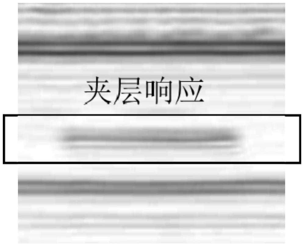 一種縱向非均質性地層模擬物理模型及其制備方法與流程