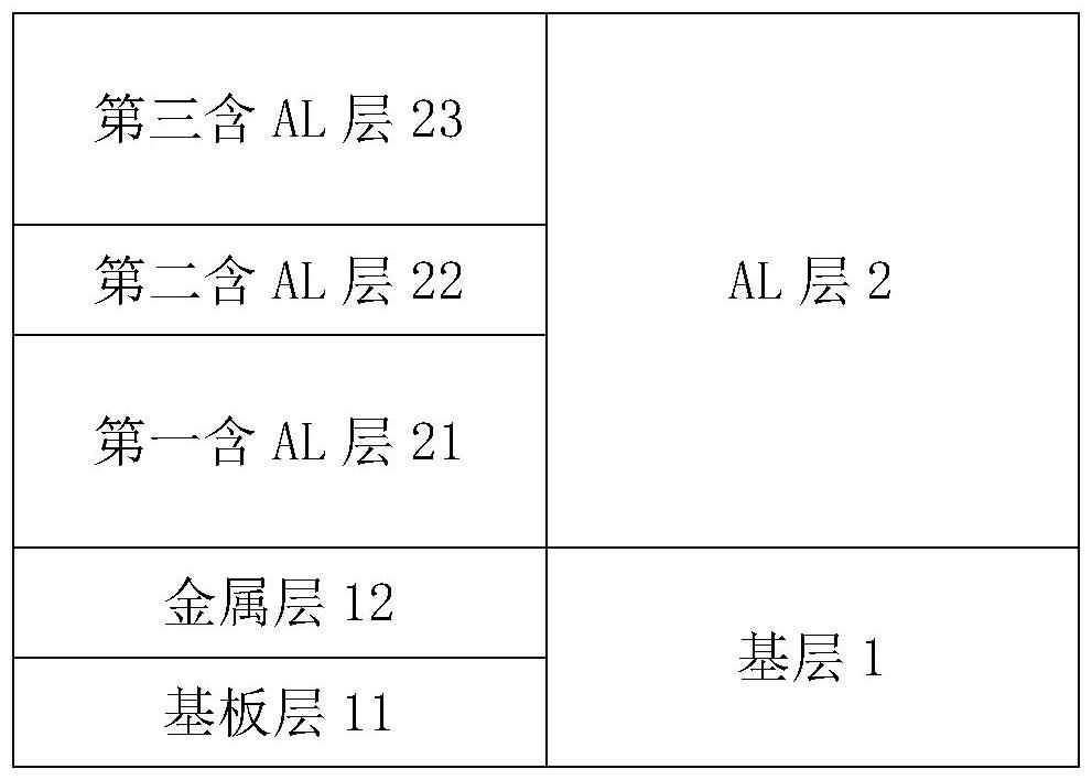 一種鍍AL層的晶圓PAD層結(jié)構(gòu)的制作方法