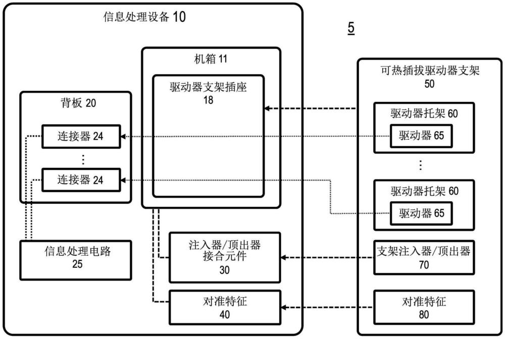 可熱插拔驅(qū)動(dòng)器支架的制作方法