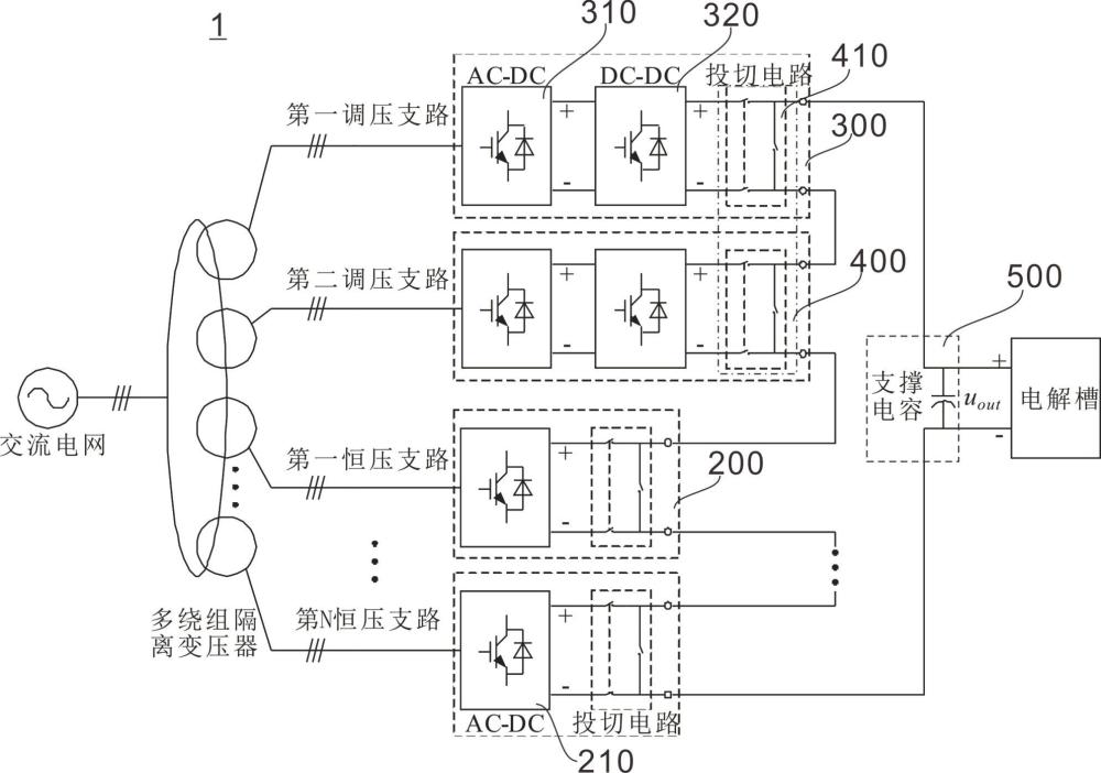 制氫電源系統及其控制方法與流程