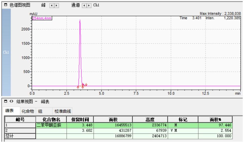 一種溶劑法合成酮亞胺的工藝的制作方法