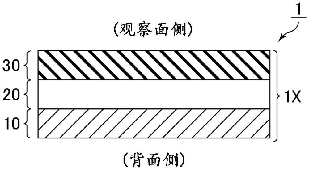 液晶顯示裝置的制作方法