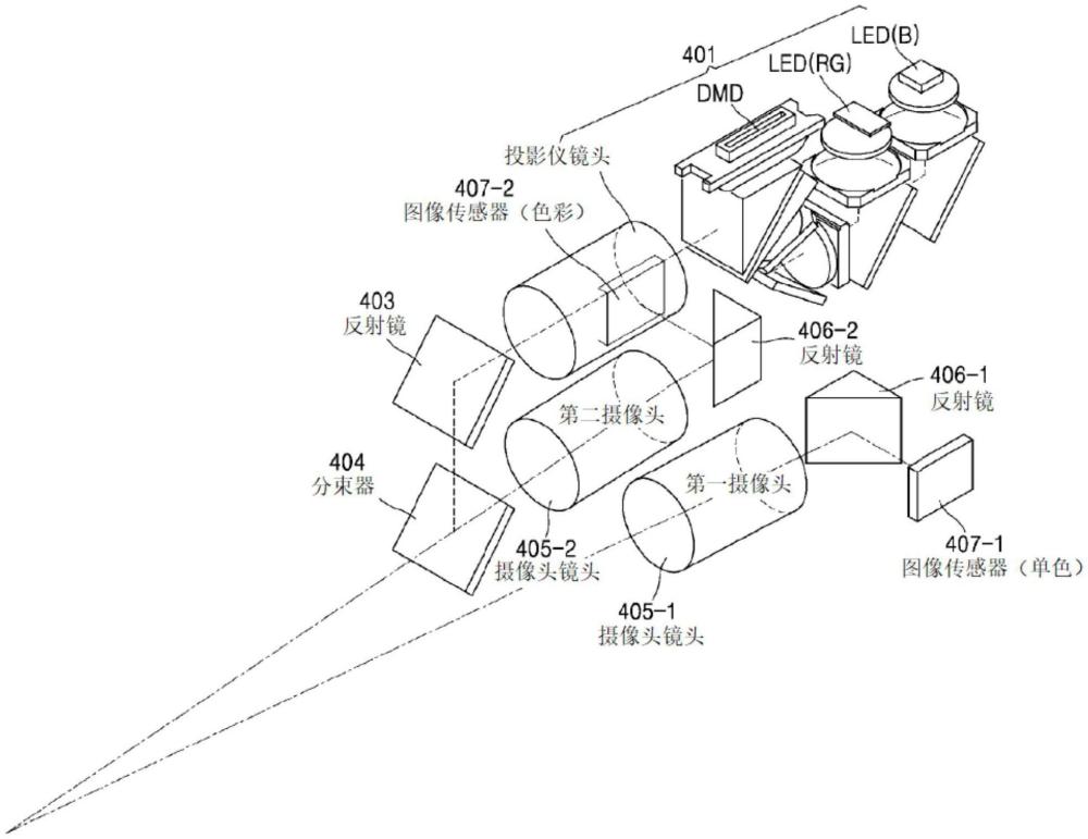 掃描儀、數據處理裝置及數據處理方法與流程