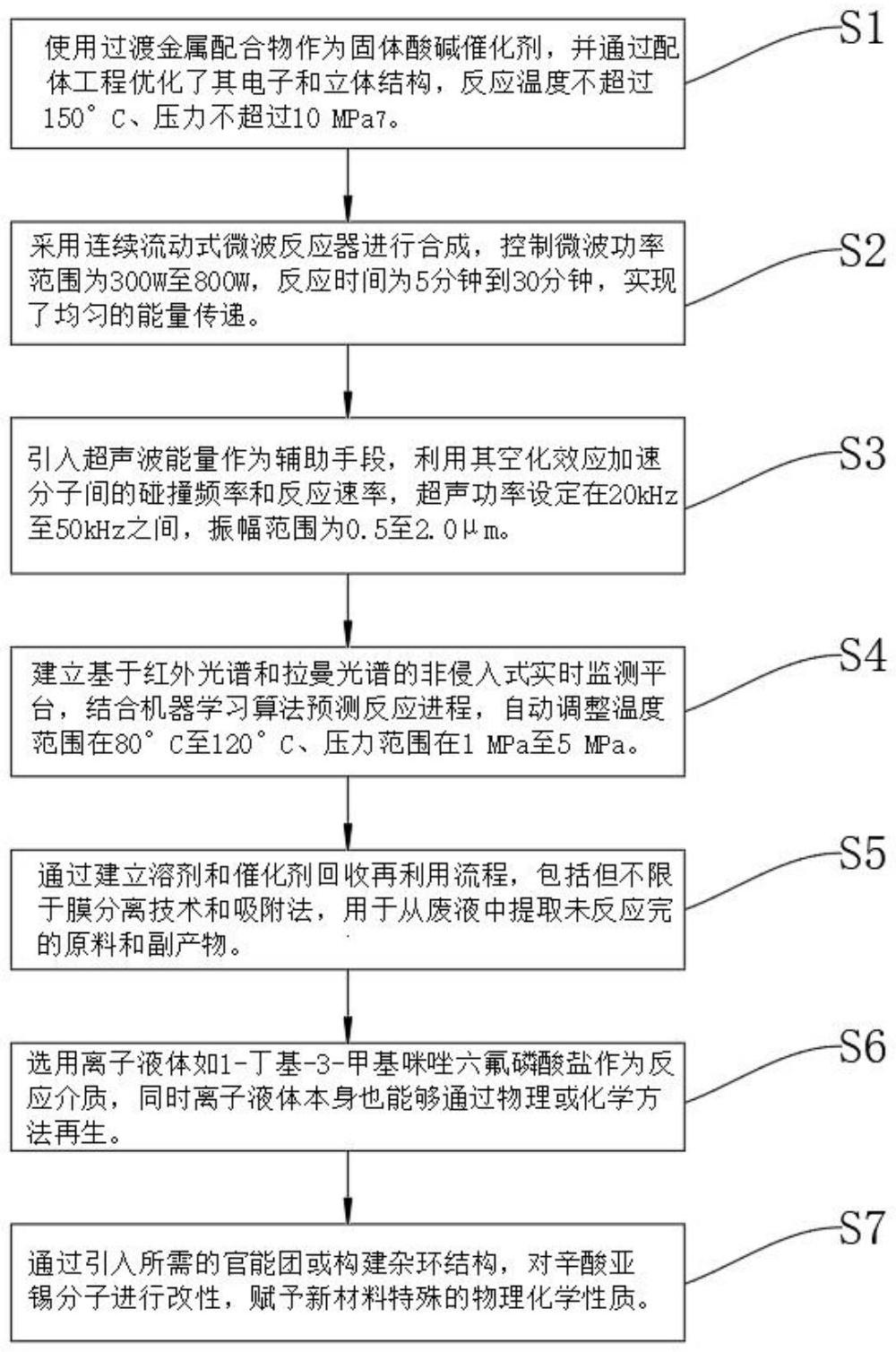 一種加壓制備辛酸亞錫的方法與流程