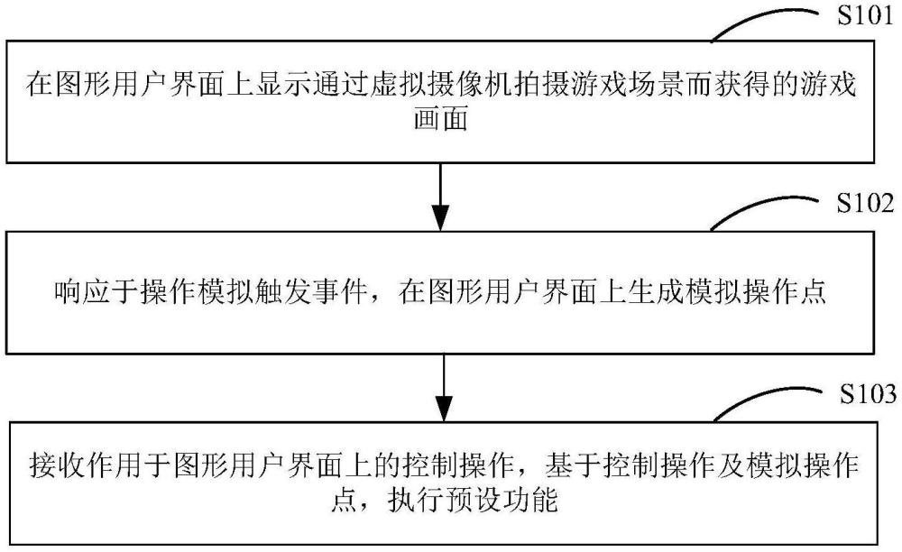 一種游戲中的信息處理方法、裝置、電子設備及存儲介質與流程