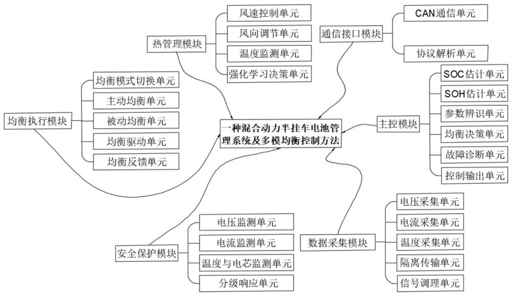 柠檬电影